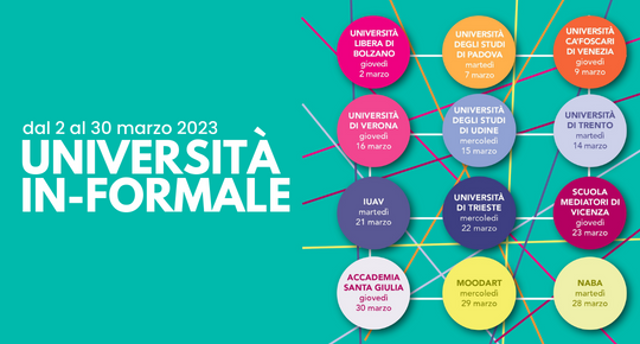 Università In-formale 2023